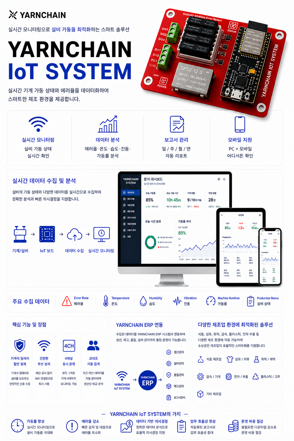 YARNCHAIN IoT